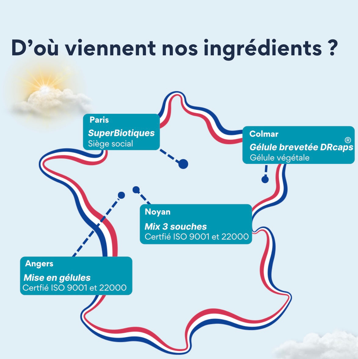 Probiotiques minceur L.Gasseri