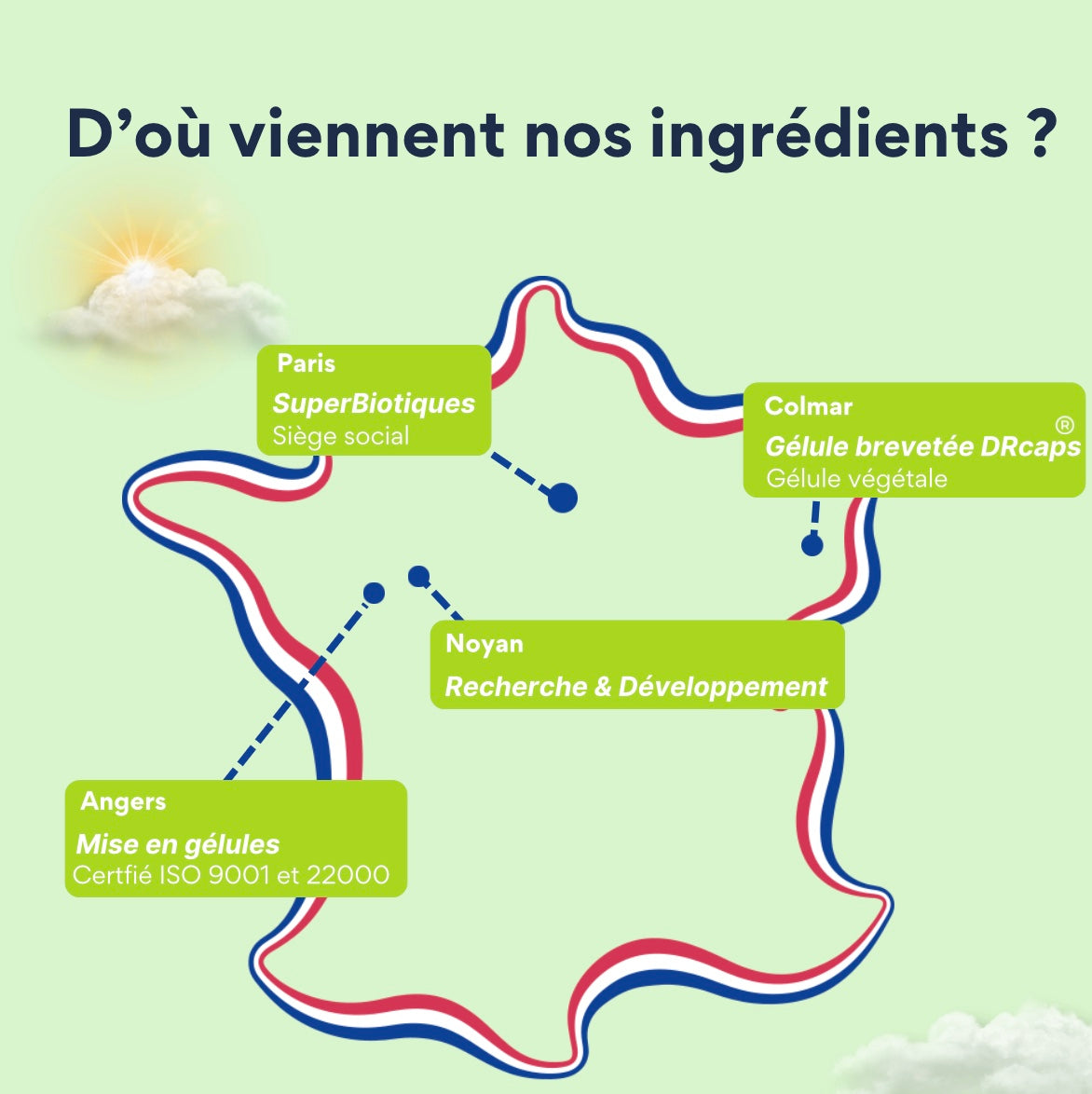 Probiotiques contre la mauvaise digestion et les ballonnements