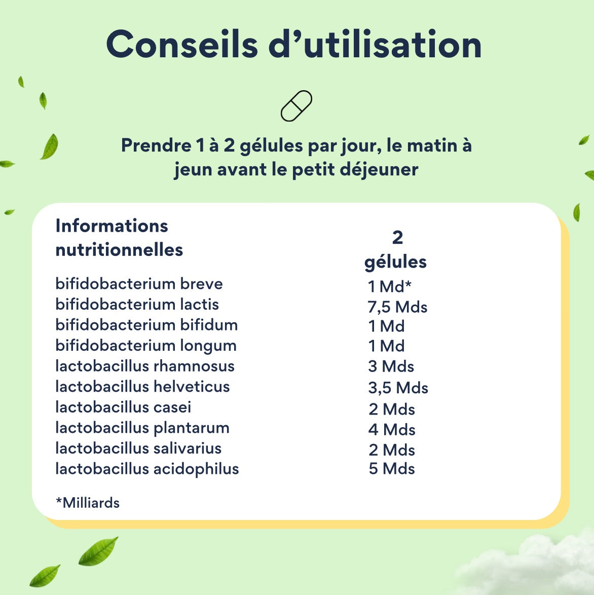 Probiotiques digestion et ballonnements