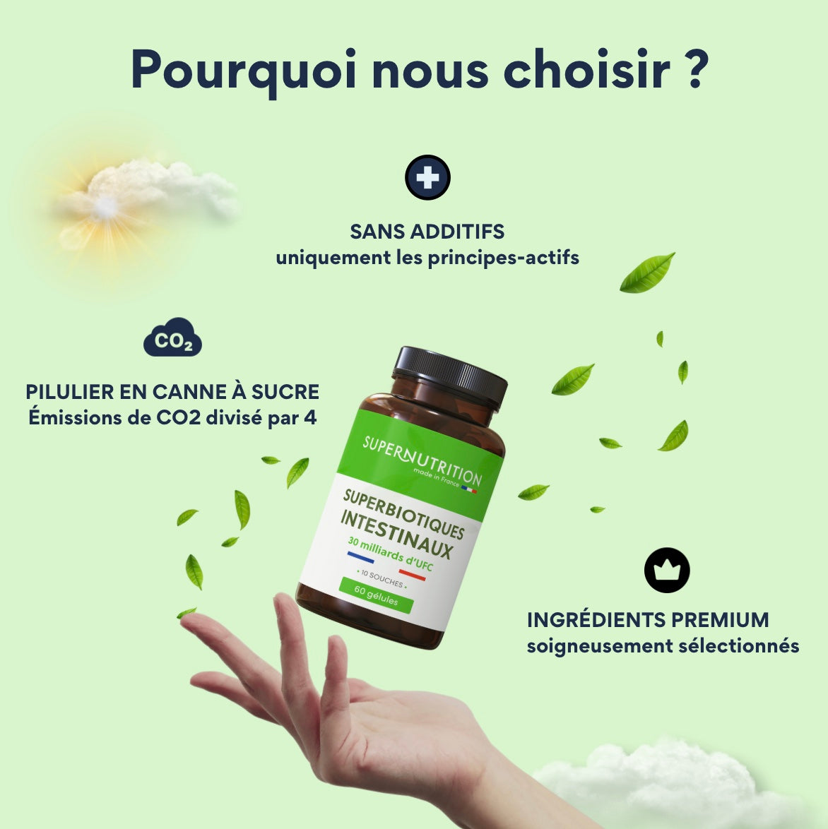 Probiotiques contre la mauvaise digestion et les ballonnements