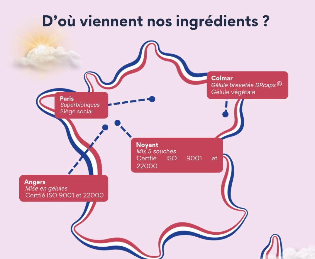 Probiotiques contre mycoses et vaginoses à répétition