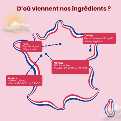 Probiotiques contre mycoses et vaginoses à répétition