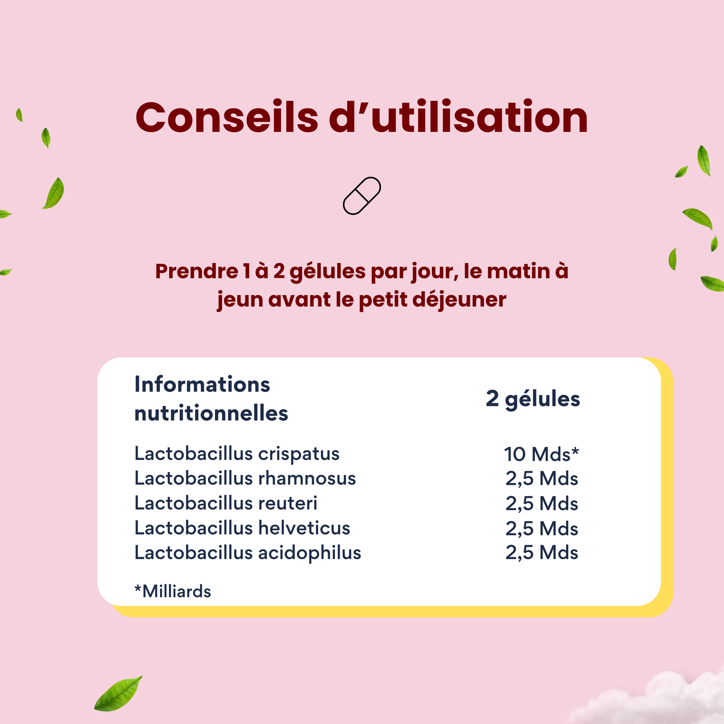 Probiotiques contre mycoses et vaginoses à répétition