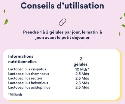 Probiotiques contre mycoses et vaginoses à répétition